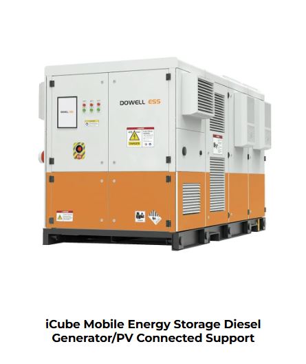 iCube Mobile Energy Storage Diesel Generator PV Connected Support